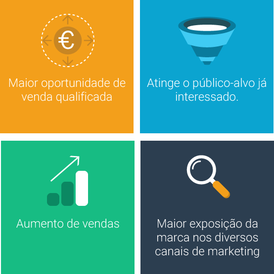 captação de leads infinidata